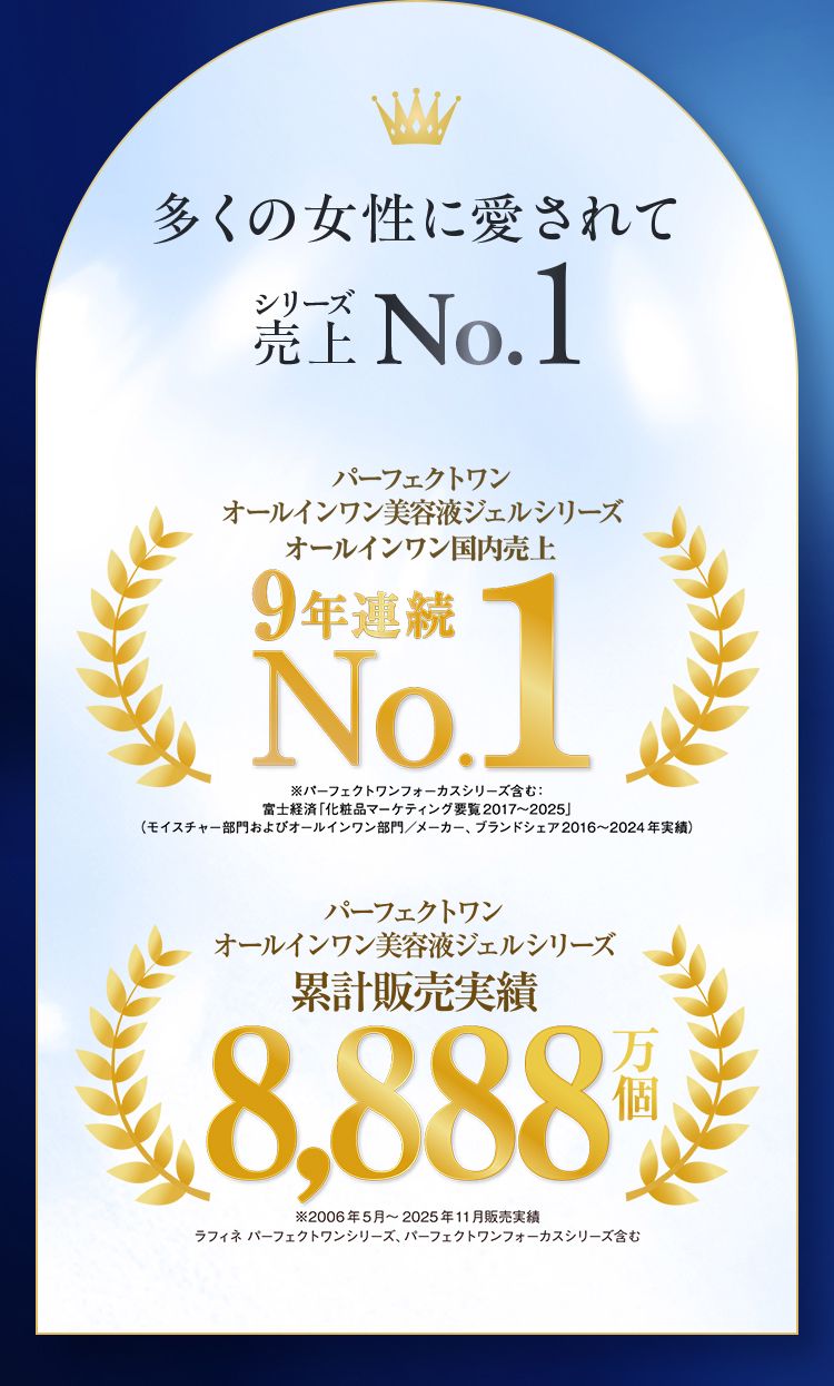 薬用ホワイトニングジェル｜パーフェクトワン