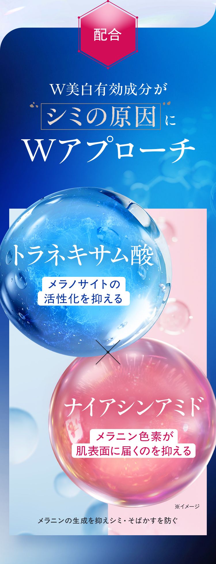 薬用ホワイトニングジェル｜パーフェクトワン